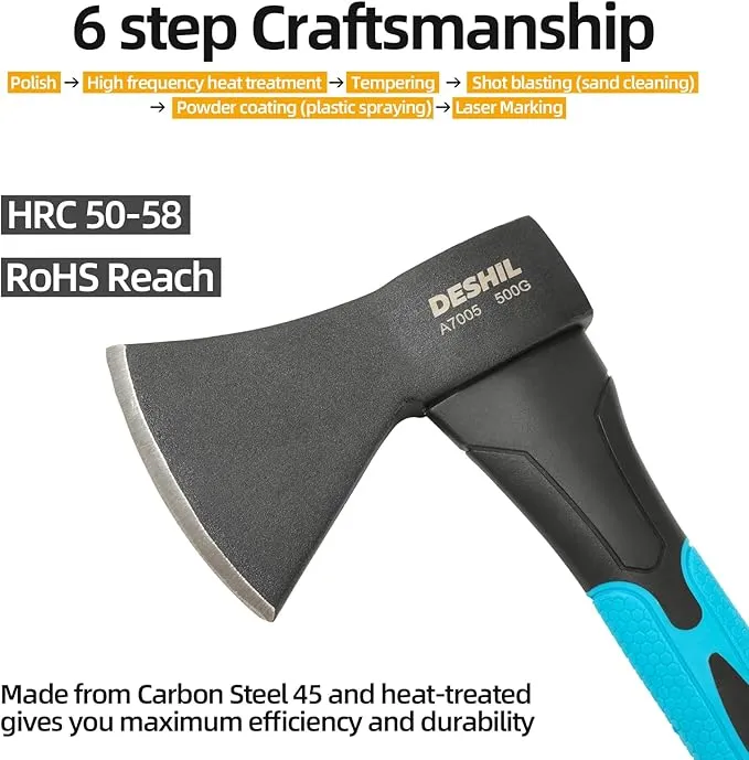 10” Outdoor Hatchet Forged Carbon Steel Heat Treated Hand Maul Tool, Fiberglass Shock Reduction Handle with Anti-Slip Grip,Blue