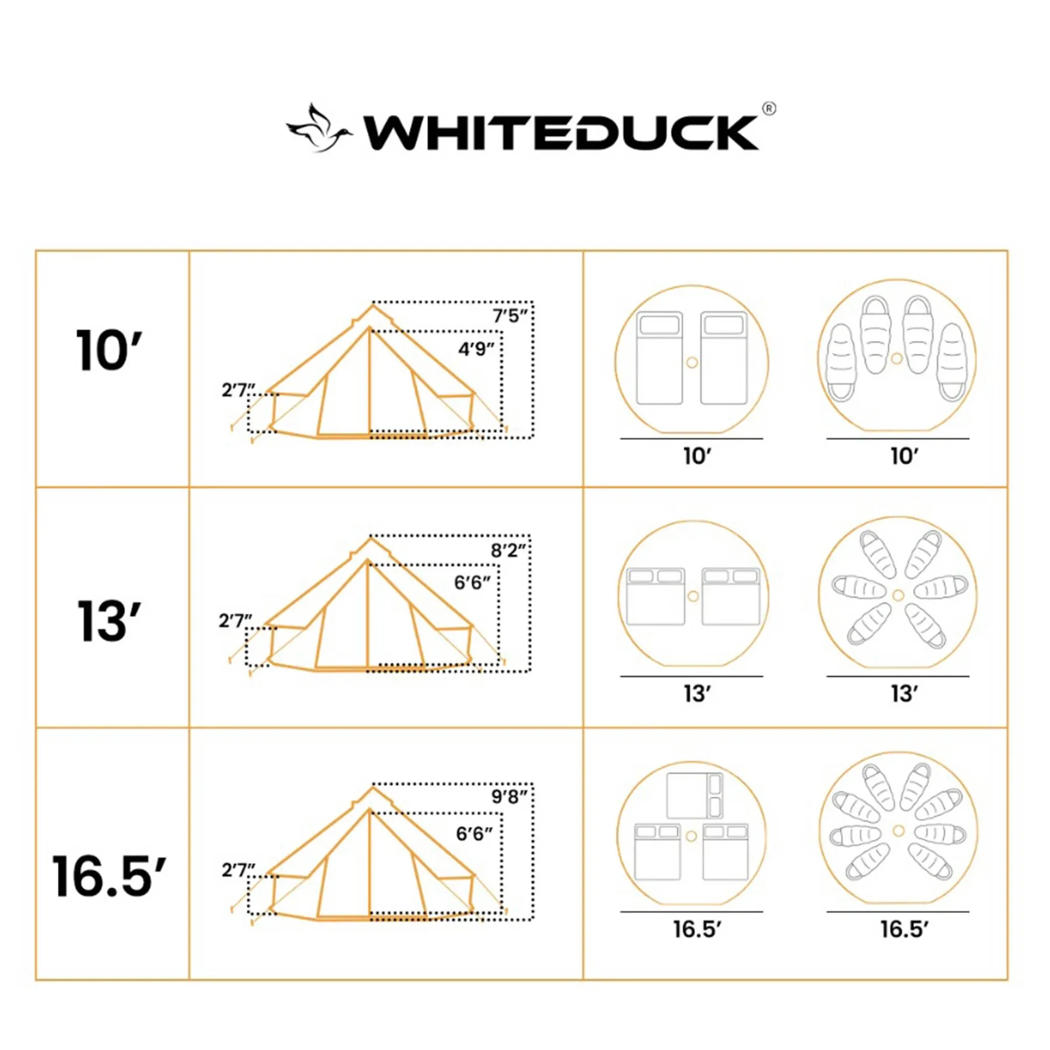 Regatta 16'5" Canvas Bell Tents